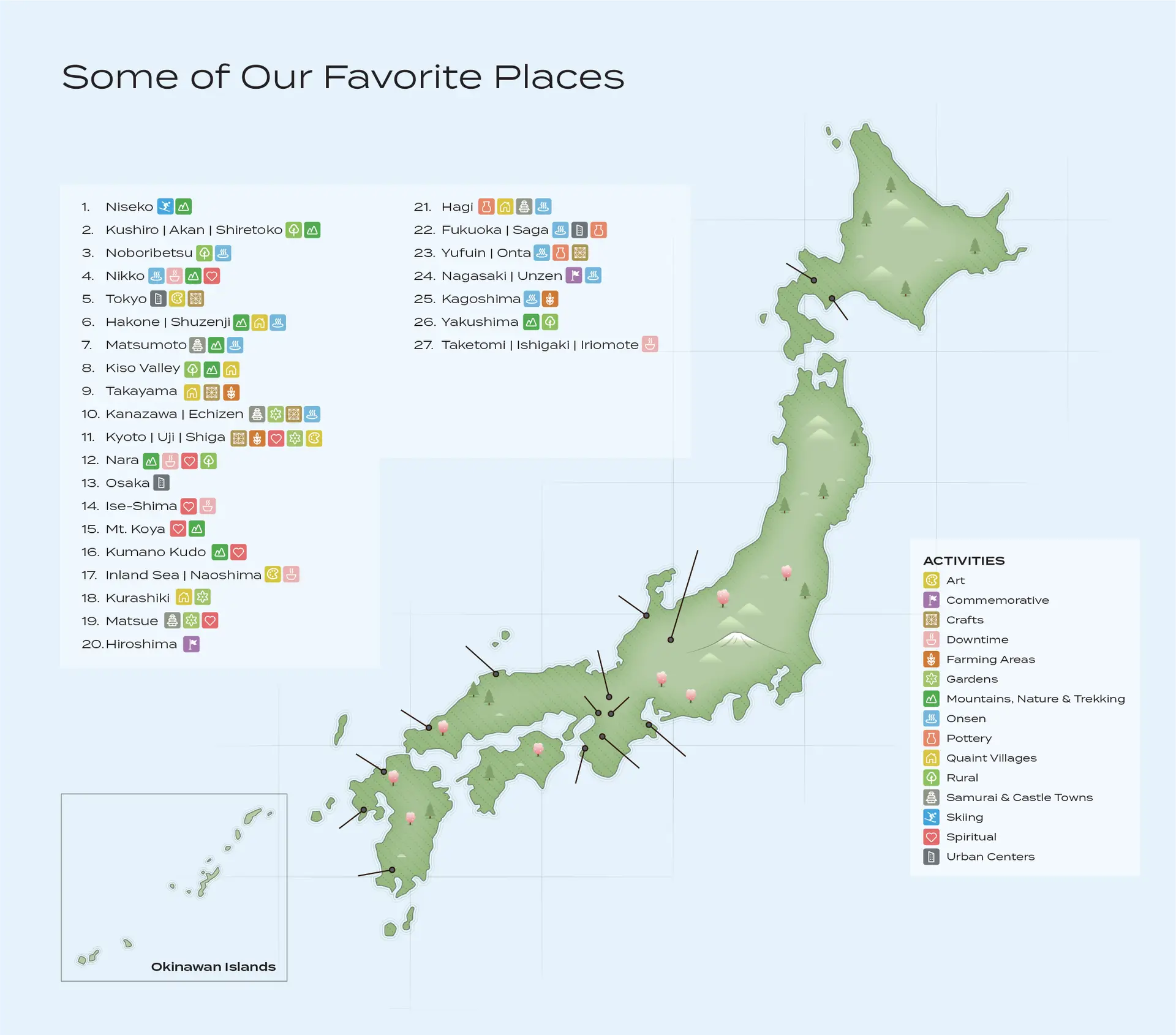 Map of Japan